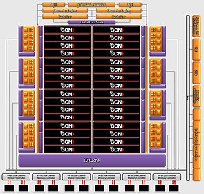 Präsentationsfolien zur Radeon HD 7970, Folie 1